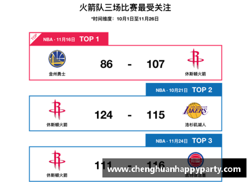 NBA大数据分析：揭秘球员表现与比赛胜负的关系